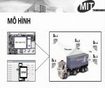 Hệ thống nhận dạng biển số xe, mã số container